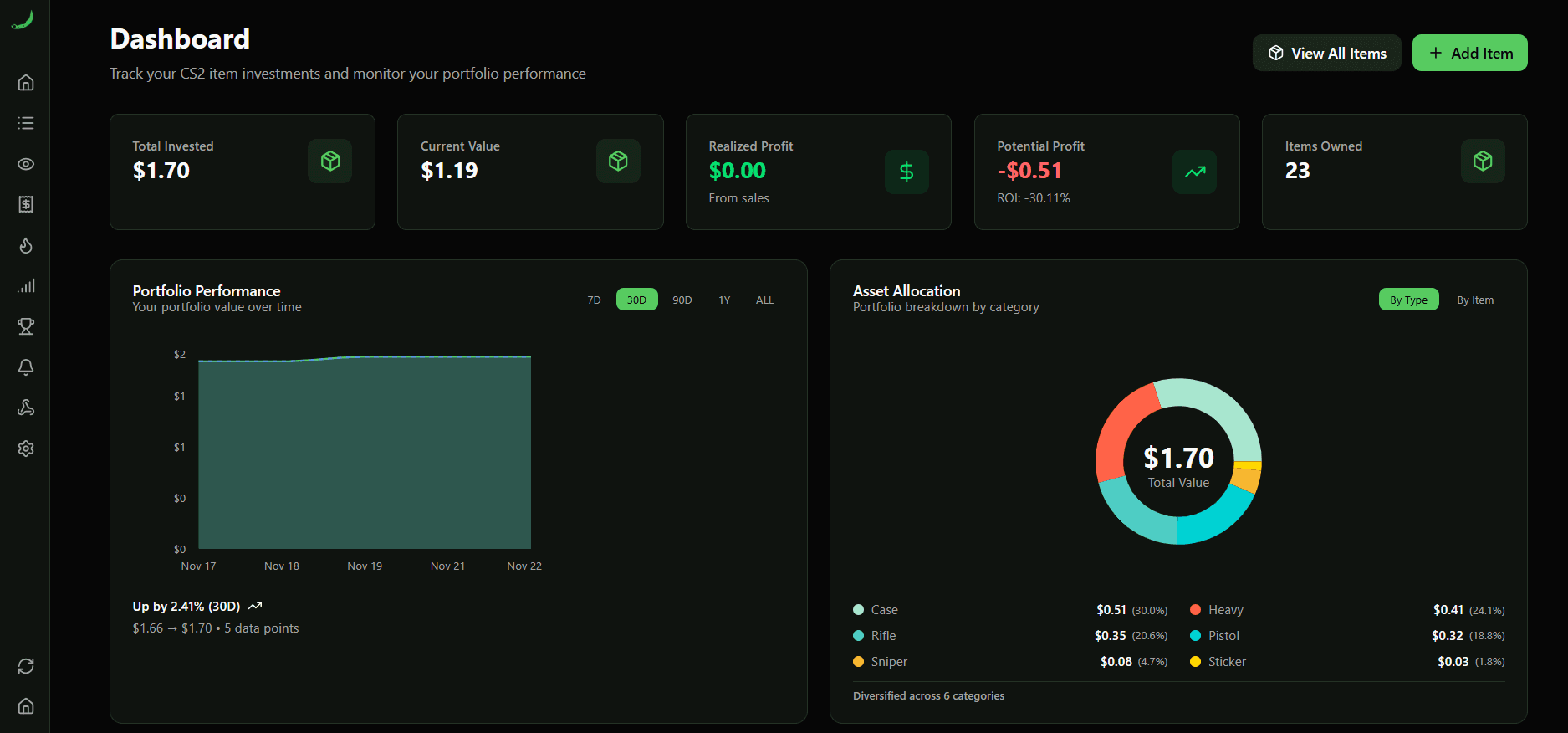 Portfolio Dashboard